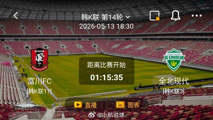 中欧体育app下载-富川FC主场不败迎战全北现代，双方攻防数据悬殊|客场|比赛|风险点|克星|球队_新浪体育_新浪新闻
